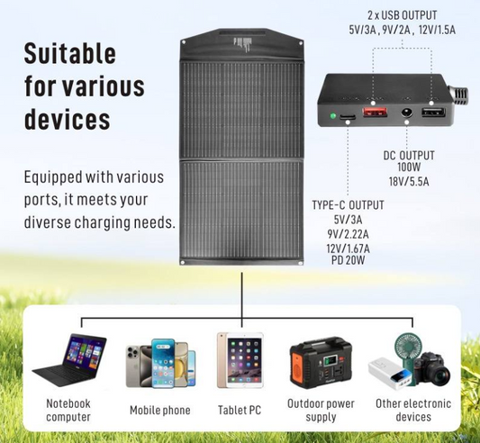 100W Gücünde Katlanabilir ve Taşınabilir Güneş Enerji Paneli ile Kamp ve Seyahatlerde Kesintisiz Enerji İstasyonu